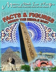 Cover of Facts and Figures About the Middle East